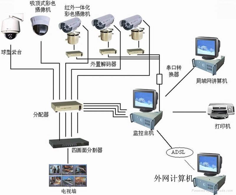 厦门出入境检验检疫局国际旅行卫生保健中心,守护你我健康出行